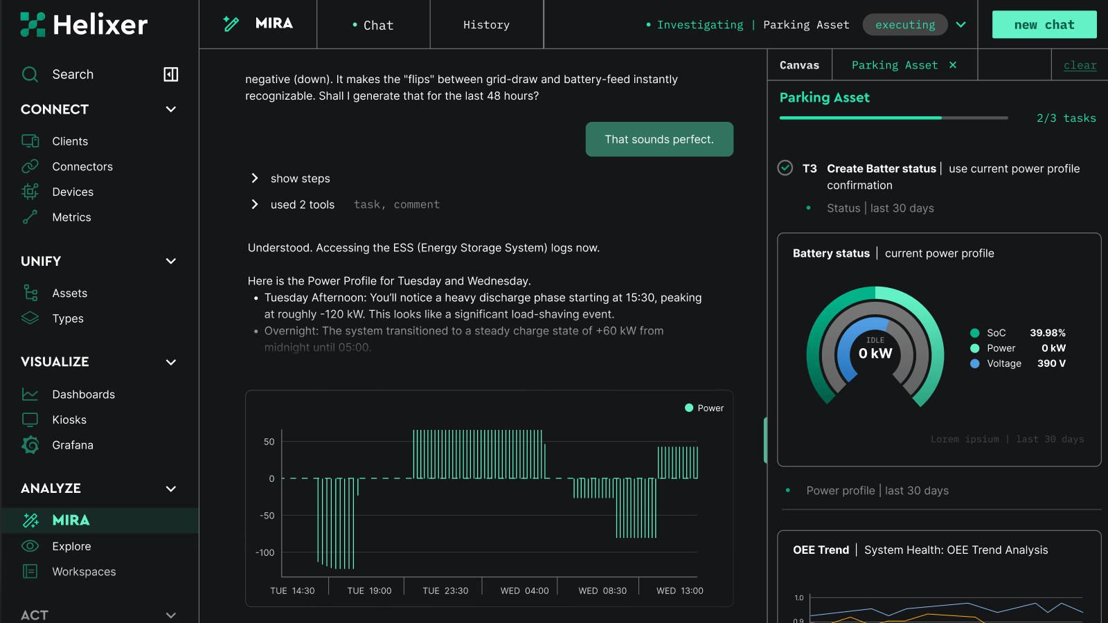Helixer console showing a live Mira investigation with power profile and trend panels