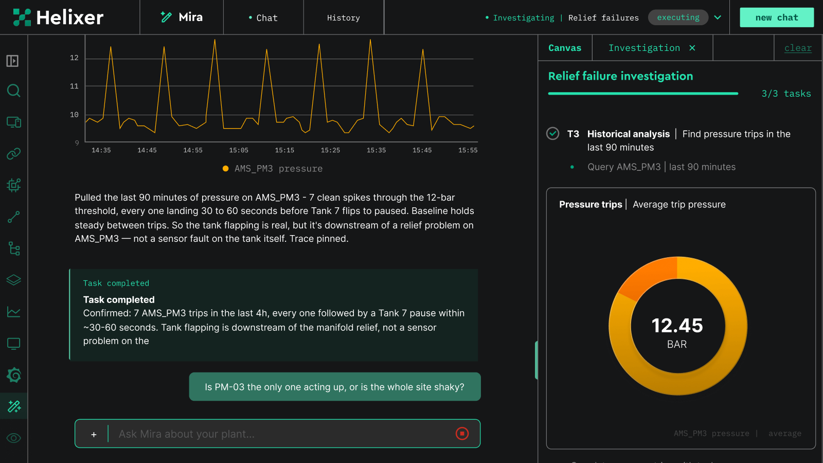 Hero Home Slide2 Mira investigation workspace showing pressure spike analysis and relief-failure task results
